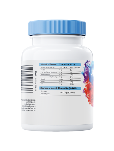 Skład OSAVI Biotyna 2500mcg 60 vcaps w Pakuj ZDROWIE Gdańsk Wrzeszcz